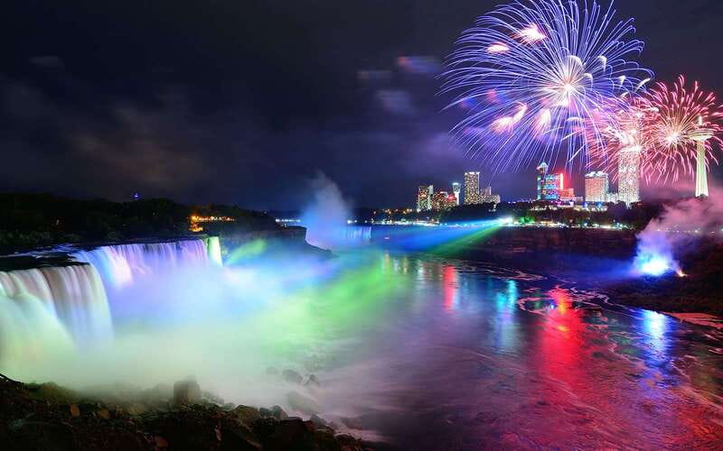 From Toronto: Niagara Falls, Canada Private Tour - Niagara Falls Canadian side: the walk, the photos, and the best viewing rhythm