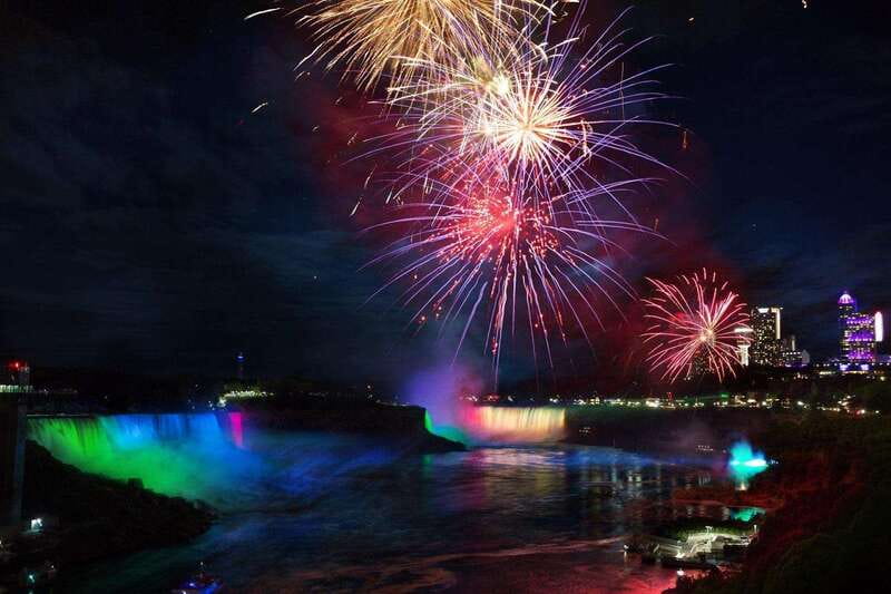 From Toronto: Winter Festival of Lights Niagara Falls Tour - Optional upgrade: Skylon Tower observation deck for a top-down view