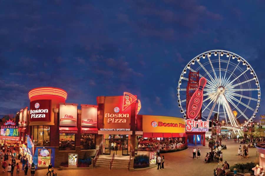 Niagara Adventure Theater & SkyWheel Combo - Who this combo suits best (and who might want something else)