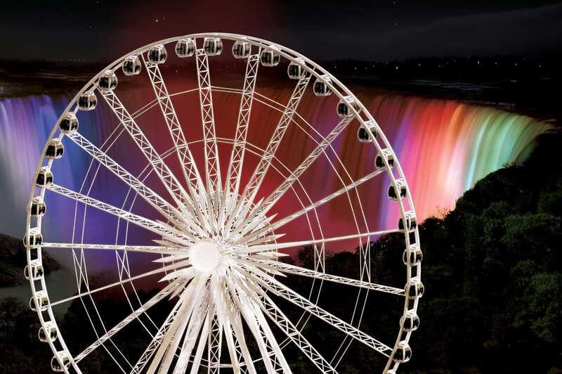 Niagara Falls, Canada: Niagara SkyWheel Ticket - Key things I’d focus on before you ride