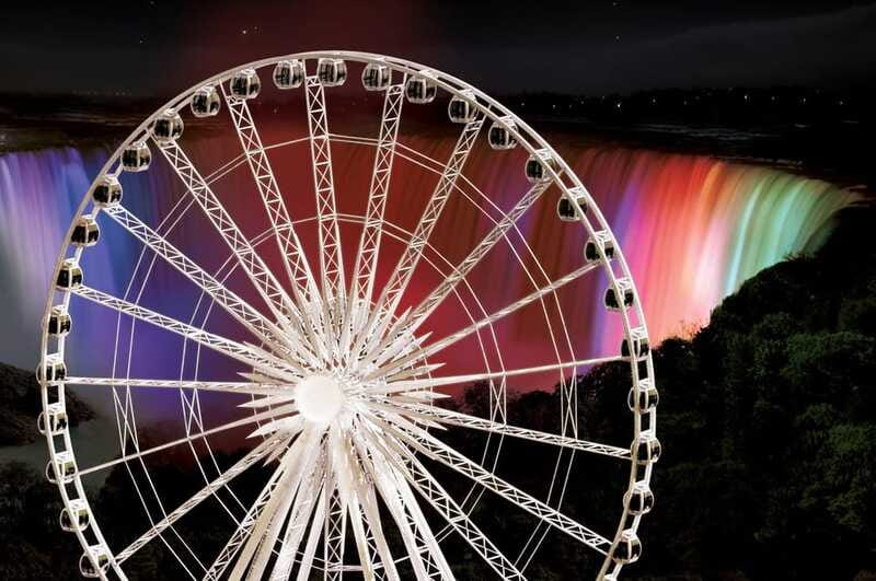 Niagara Falls, Canada: Niagara SkyWheel Ticket - The view plan: Horseshoe Falls, American Falls, and the river’s layout
