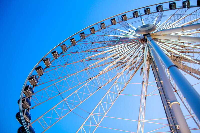 Niagara Falls, Canada: Niagara SkyWheel Ticket - Who should book the SkyWheel, and who should skip it?