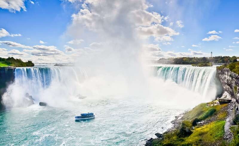 Niagara Falls: US & Canada Full-Day Tour & Lunch - Cave of the Winds: Hurricane Deck Time (and How to Prepare)