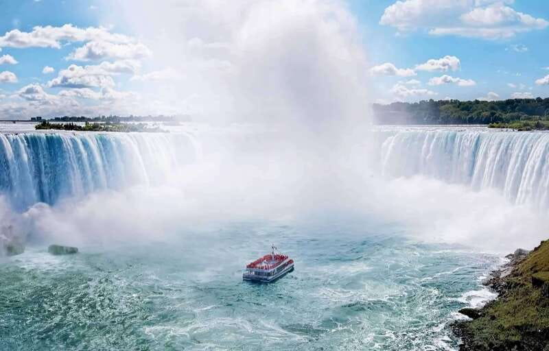 Toronto: Niagara Falls Day & Evening Tour + Top Attractions - The Niagara River Road: Quick Stops That Feel Like Breathers