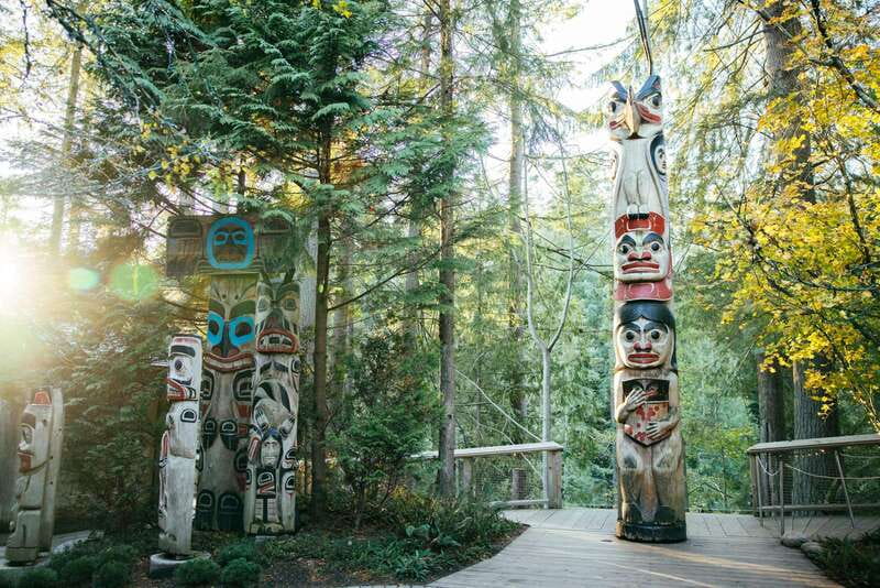 Vancouver: Capilano Suspension Bridge Park Ticket - Price and Value at About $59, When It’s a Good Deal