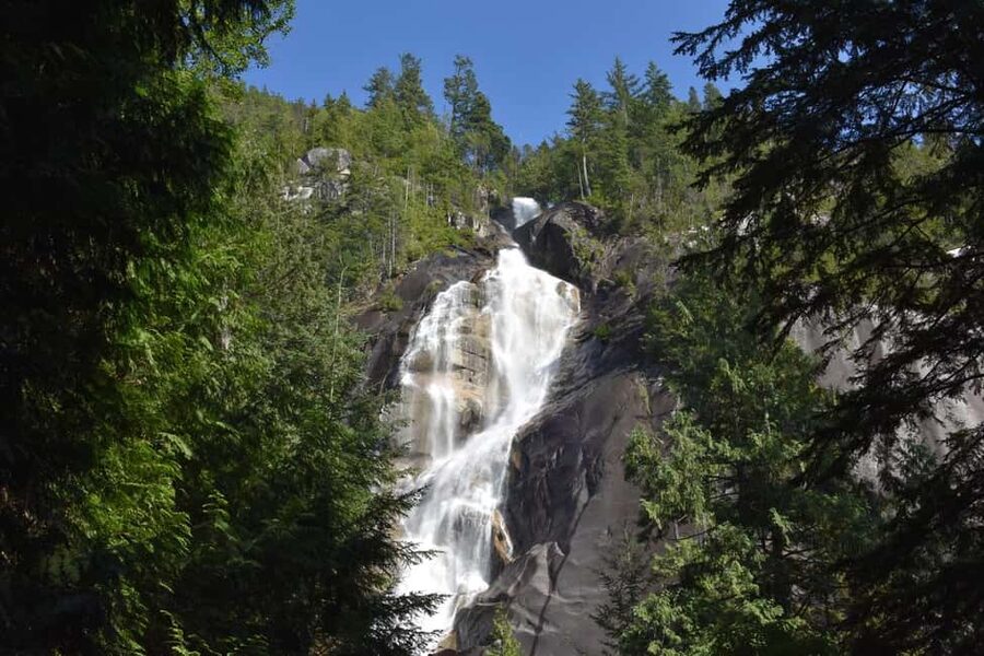 Whistler, Sea to Sky Gondola, and Shannon Falls Day Trip - Whistler Village for shopping, cafes, and easy wandering