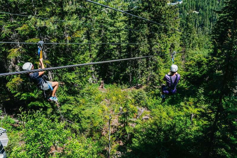Whistler: Ziplining Experience - Price and value in Whistler: what $130 buys you in real terms