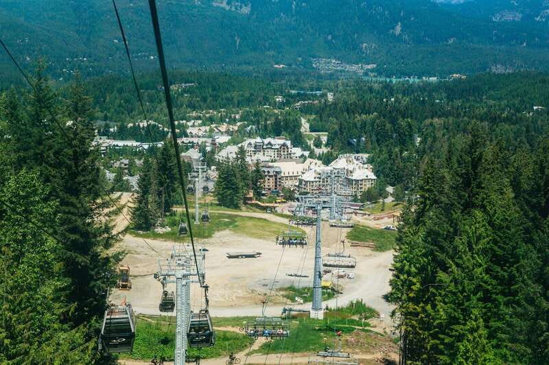 Whistler: Ziplining Experience - Winter reality: cold gear, motion sickness checks, and photo tips